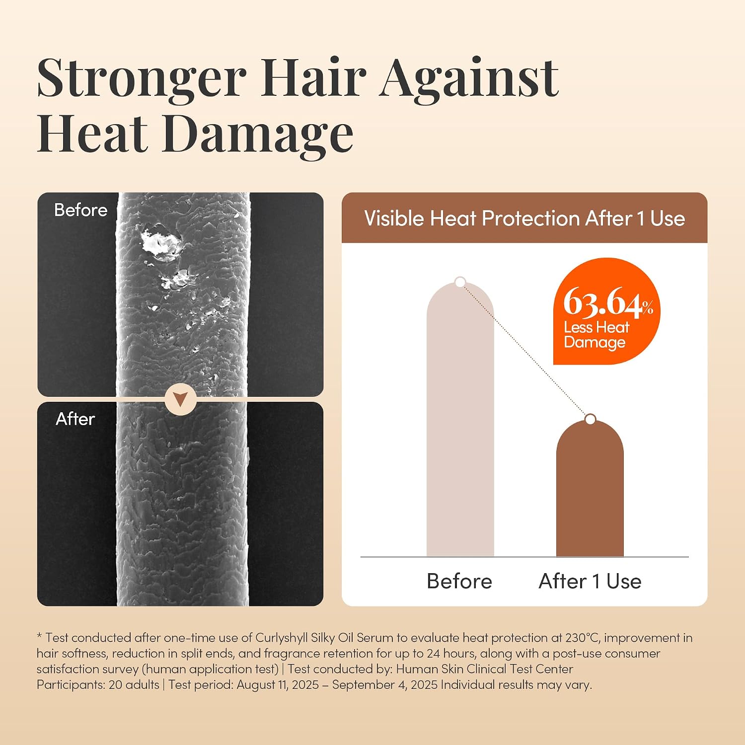 Curly Shyll Silky Oil Serum