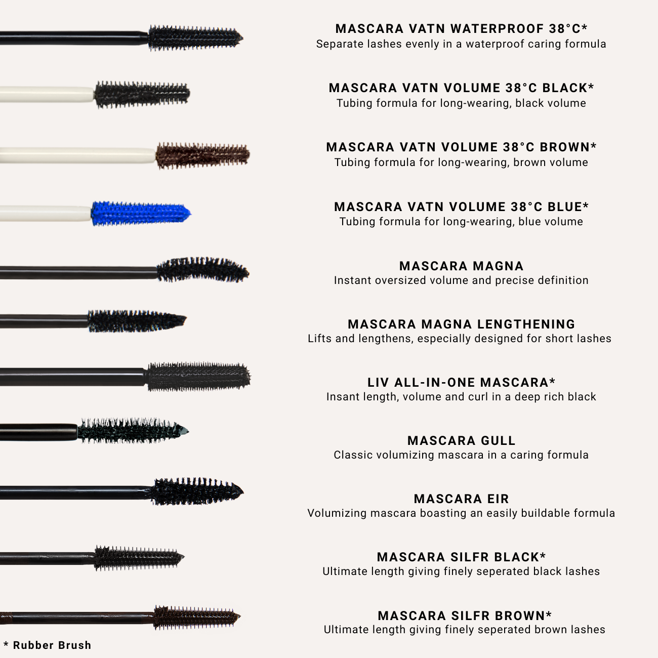 Mascara Gull – Volumizing & Curling Mascara – Product Image 4 | The Glow Atelier